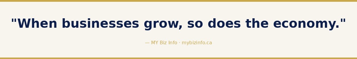 Quote: When businesses grow, so does the economy. MY Biz Info, mybizinfo.ca.