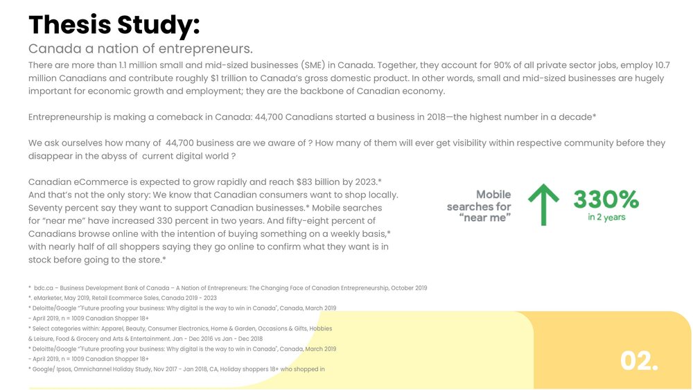 Slide 2, Thesis Study: Canada, a nation of entrepreneurs, with a 330 percent rise in mobile searches for near me.