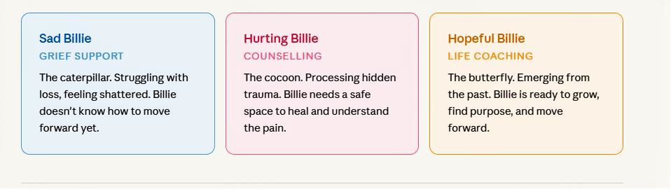 Three Billie avatars. Sad Billie, grief support: the caterpillar, struggling with loss and feeling shattered. Hurting Billie, counselling: the cocoon, processing hidden trauma and needing a safe space to heal. Hopeful Billie, life coaching: the butterfly, emerging from the past and ready to grow.