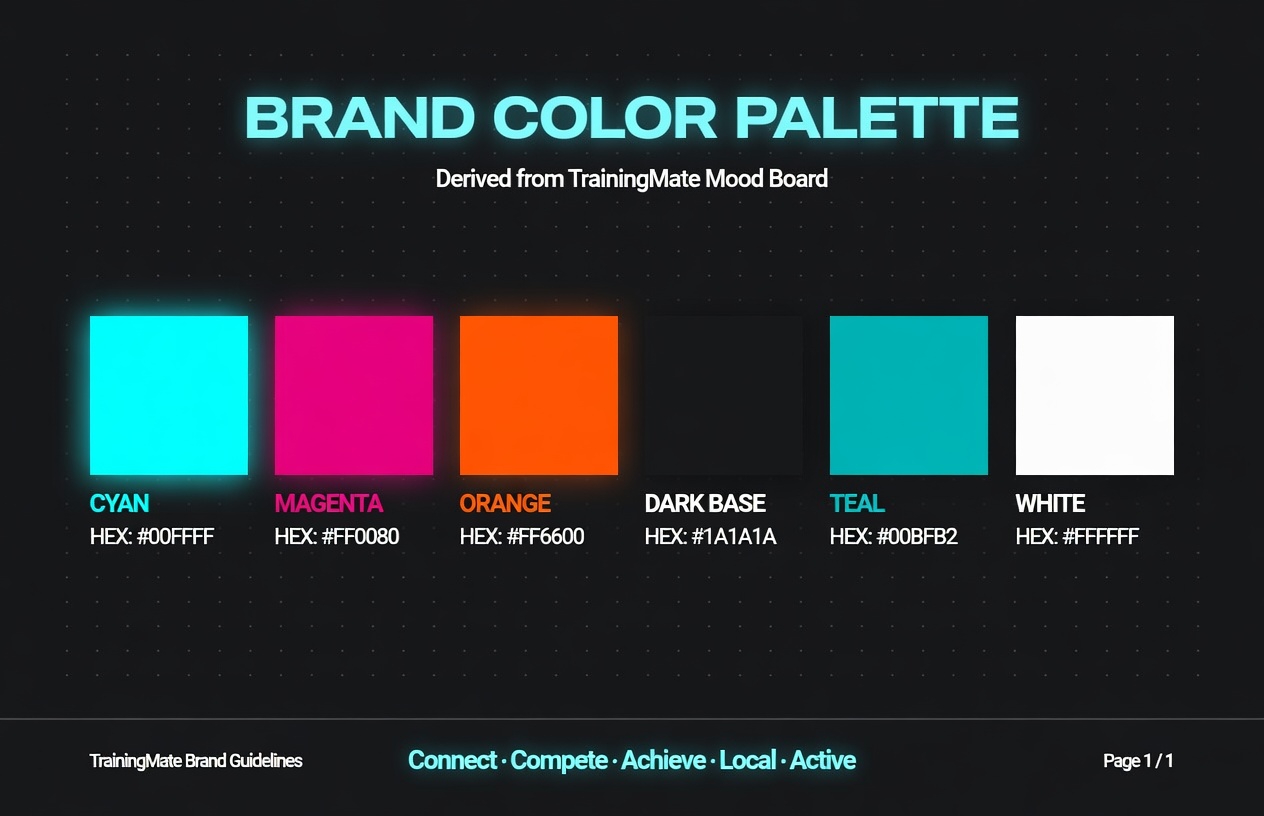 Brand colour palette: cyan 00FFFF, magenta FF0080, orange FF6600, dark base 1A1A1A, teal 00BFB2 and white FFFFFF.