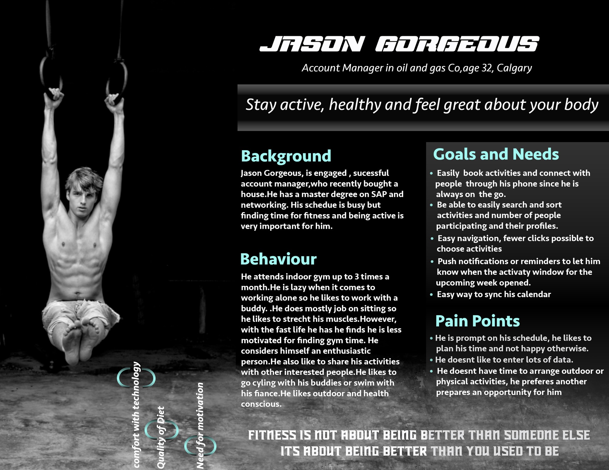 User persona for Jason Gorgeous, an account manager in oil and gas, age 32, Calgary, beside a black and white photo of a man hanging from gymnastic rings.
